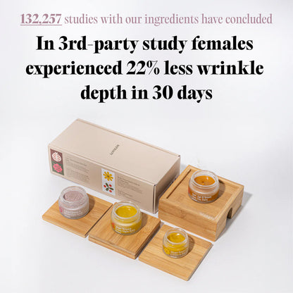 💥Last Day Promotion 80% OFF 🔥LOVILDS® The Complete System for Mature Women’s Skin