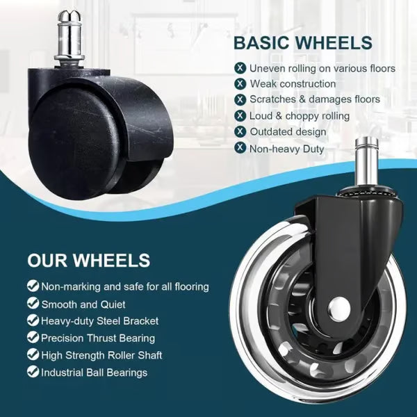 3 Inches Silent and Smooth Rolling Casters