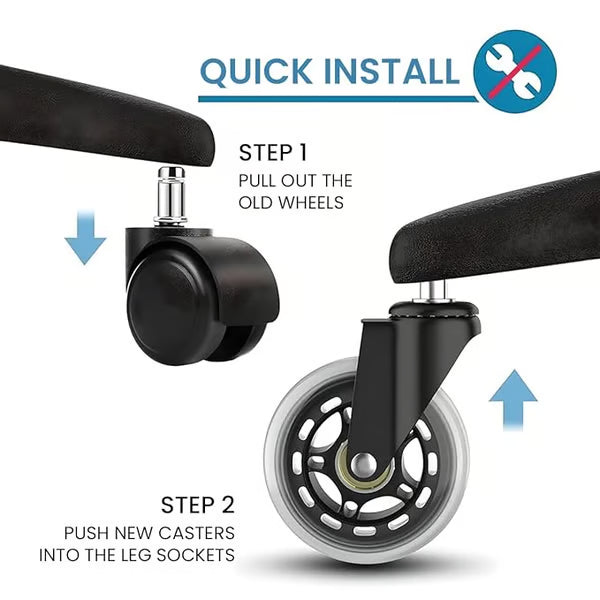 3 Inches Silent and Smooth Rolling Casters