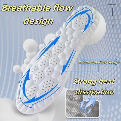 Relax on the weekend ☁️ 4D Cloud Technology Insole - Super Soft ☀️